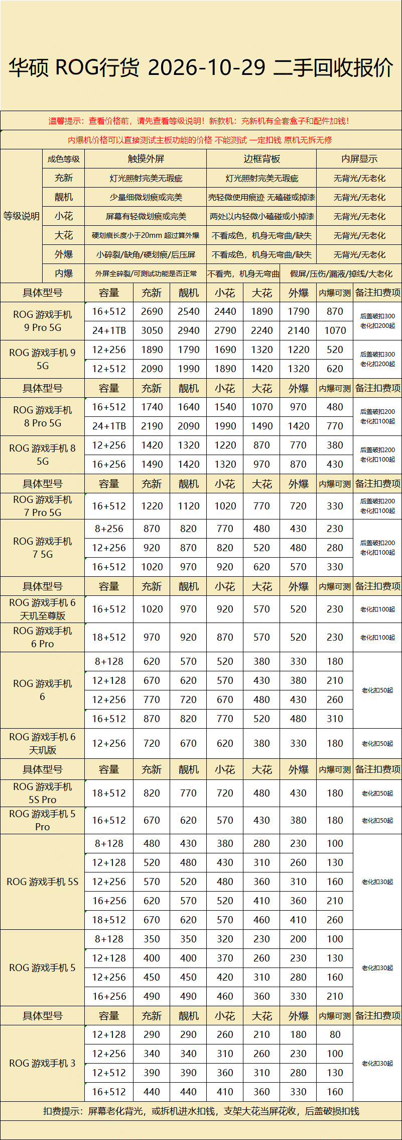 华硕回收报价