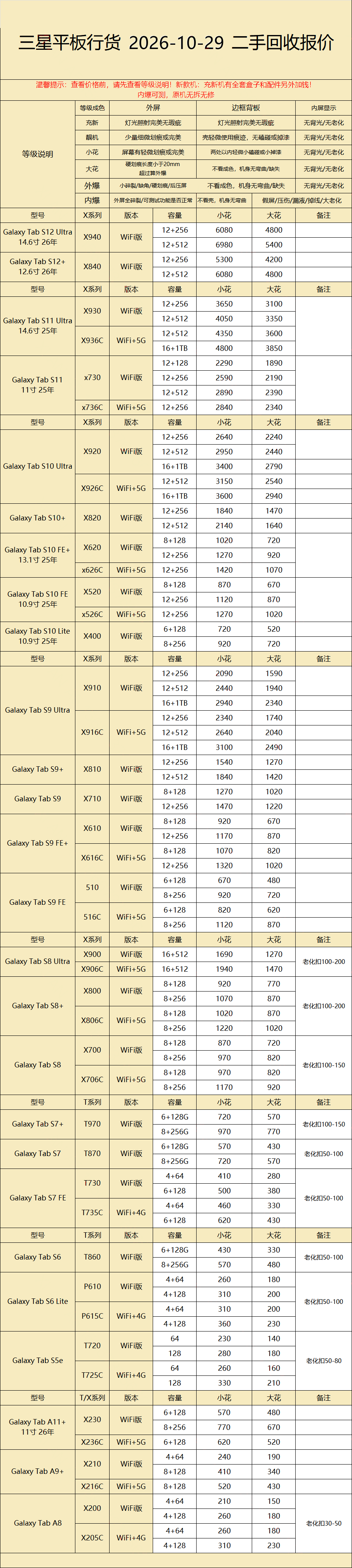 三星平板回收报价