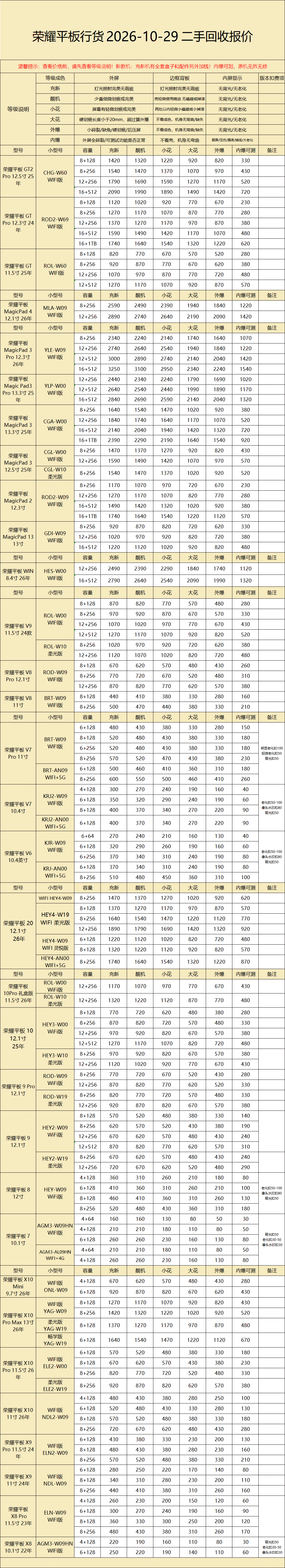 荣耀平版回收报价