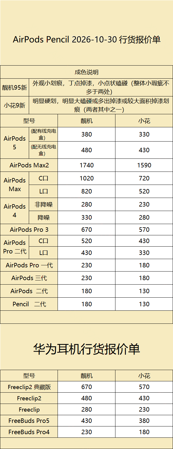 蓝牙耳机回收报价